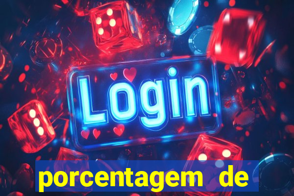 porcentagem de pagamento fortune tiger